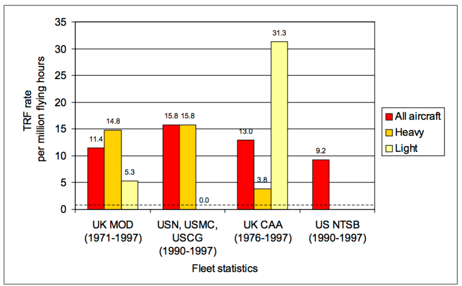 Screen Shot 2018-11-28 at 20.55.22