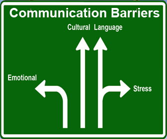 Communication-Barriers
